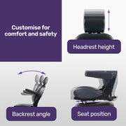 ProRider Ultra Large-sized, High Power, Strong Climber, Varied Terrain, 200kg Capacity Mobility Scooter - Red