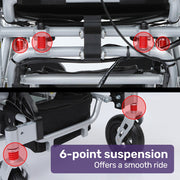 Power Electric Wheelchair, Folding, ARTG Certified, Recline Adjustment, Headrest, Aluminium Frame, Lithium Battery, Folding