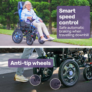 Power Electric Wheelchair, Wide Bariatric Chair, Comfortable for S-XL, Long Range, Recline Adjustment, Lithium Battery, 16