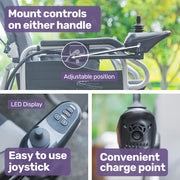 Power Electric Wheelchair, XL Wide Bariatric Chair Seat, Long Range, Recline Adjustment, Lithium Battery, 22