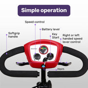 SmartRider Mid-Sized Compact Electric Mobility Scooter - Black & Red